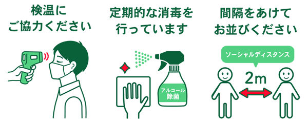 当院の新型コロナウイルス感染症対策