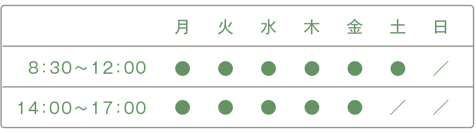 診療時間